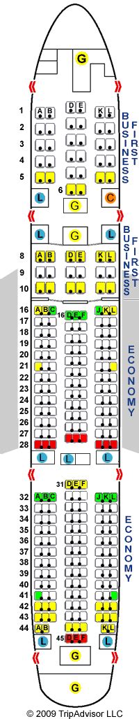 seatguru united 777|SeatGuru Seat Map United .